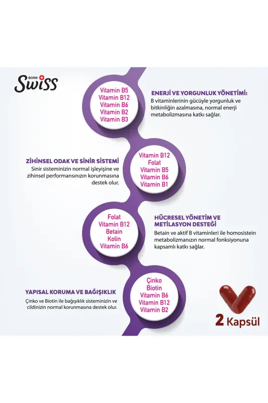 Swiss Bork B-Complex Vitamin • Aktif Form B1-B2-B3-B5-B6-B7-B9 , B12 (Methylcobalamin) • 30 Kapsül - 4