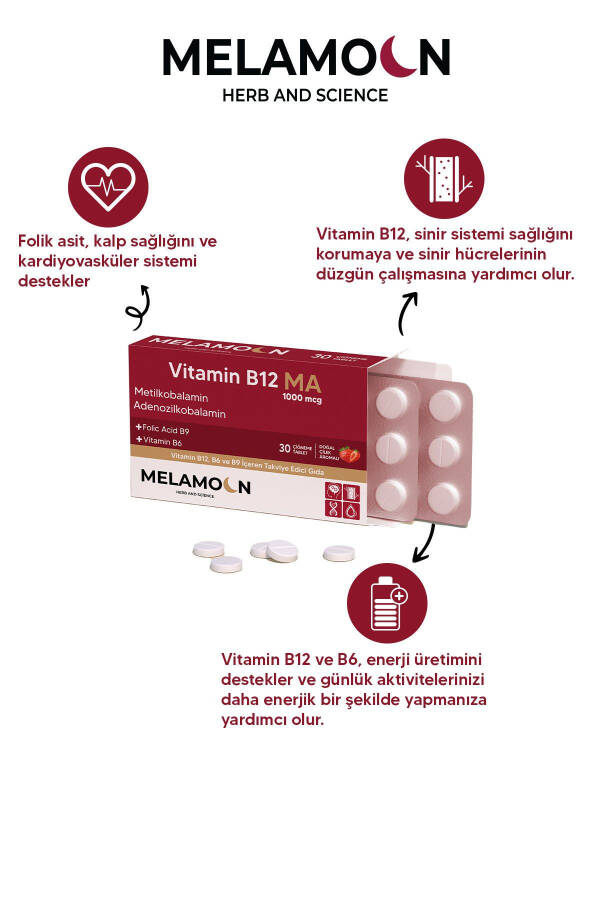 B12, B6 и Фолиевая Кислота: Поддержка нервной системы, беременности и кроветворения 1000мкг - 7