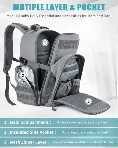 SHARKMOUTH Military Diaper Bag for Dad: Large Insulated Baby Bag with MOLLE System & Changing Pad for Tactical Dads - 900D Polyester for Outdoor Travel Camping Park Trips - 2