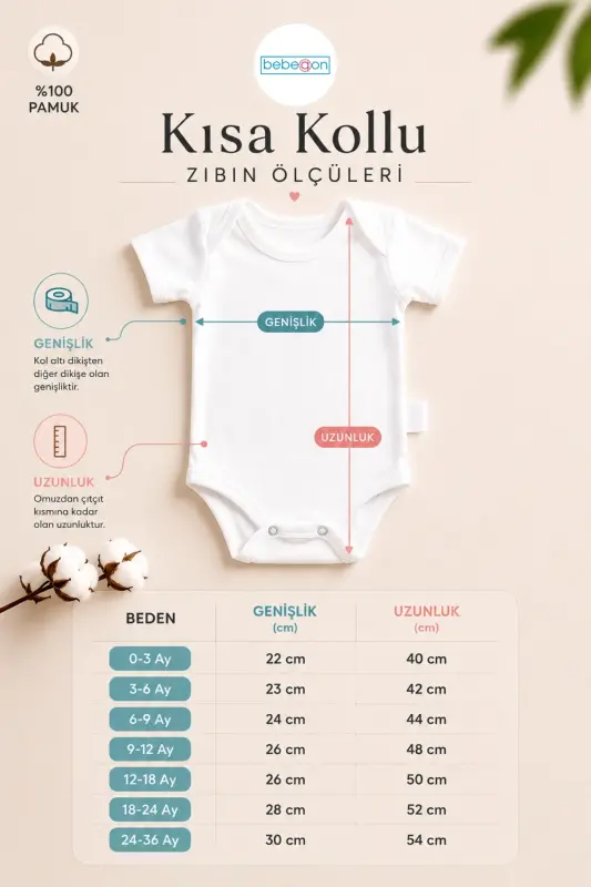 Babam İçin Dünyayı Annem İçin Babamı Yakarım Yazıl - 1