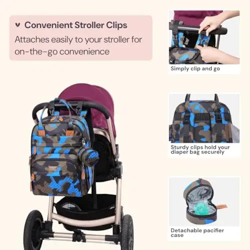 BabbleRoo Bebek Bezi Çantası Sırt Çantası - Bebek Temel Seyahat Çantası - Çok fonksiyonlu Su Geçirmez Bebek Bezi Çantası, Alt Değiştirme Minderli Seyahat Temel Bebek Çantası, Bebek Arabası Askıları ve Emzik Kutusu - Unisex, Mavi Kamuflaj - 3