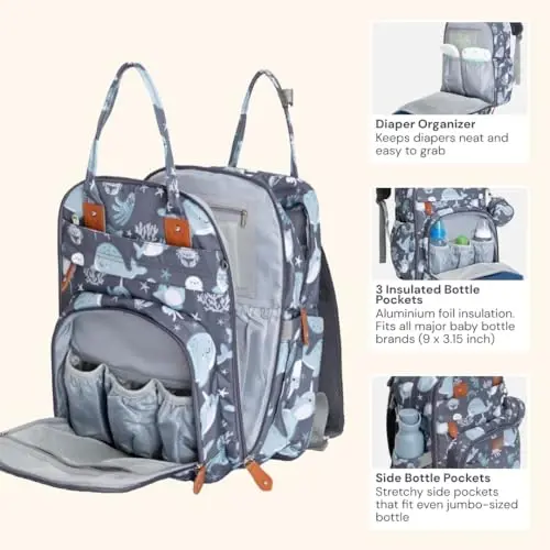 BabbleRoo Diaper Bag Backpack - Baby Essentials Travel Tote - Multi Function Waterproof Diaper Bag, Travel Essentials Baby Bag with Changing Pad, Stroller Straps & Pacifier Case - Unisex, Sea Animals - 3