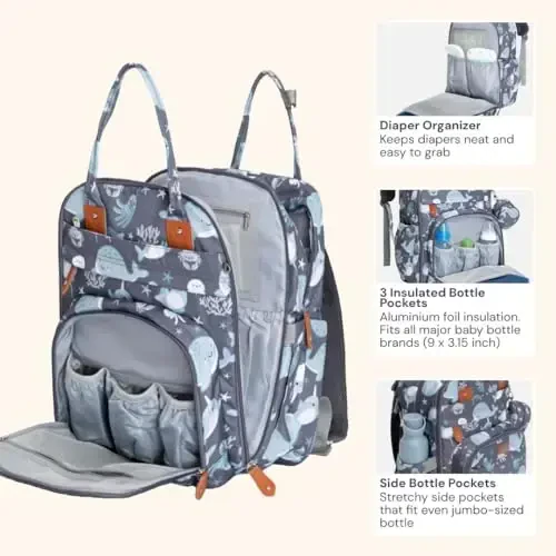 BabbleRoo Diaper Bag Backpack - Baby Essentials Travel Tote - Multi Function Waterproof Diaper Bag, Travel Essentials Baby Bag with Changing Pad, Stroller Straps & Pacifier Case - Unisex, Sea Animals - 3