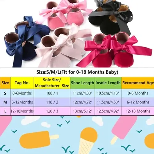 Baby Girls Mary Jane Flats Sirpanmaydigan Rezina Taglik Kamoncha Bolalar Bog'cha malika ko'ylak poyabzali 