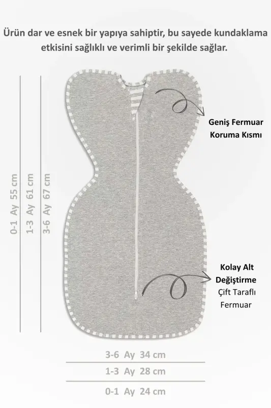 Baby Swaddle - Newborn Self-Soothing Swaddle - Baby Sleeping Bag for Boys and Girls 1.0 Tog - 3