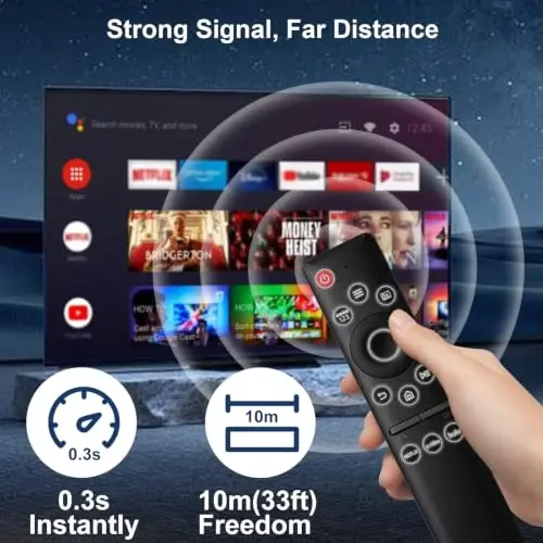 Backlit Replacement Remote Universal for Samsung Smart TVs - 6