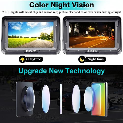 Backup Camera Car Reverse Cam - Easy Setup HD 1080P Auto Color Night Vision Truck Rear View Monitor Kit for SUV Pickup Sedan No Delay 150° Wide View DIY Parking Lines Waterproof DoHonest S01 - 4