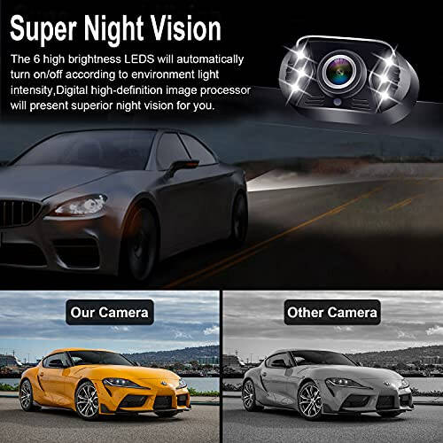 Backup Camera Easy Setup Plug-Play: HD 1080P No-Delay Waterproof - Clear Night Vision Rear View Camera with Monitor for Car Truck SUV - LK3 - 2