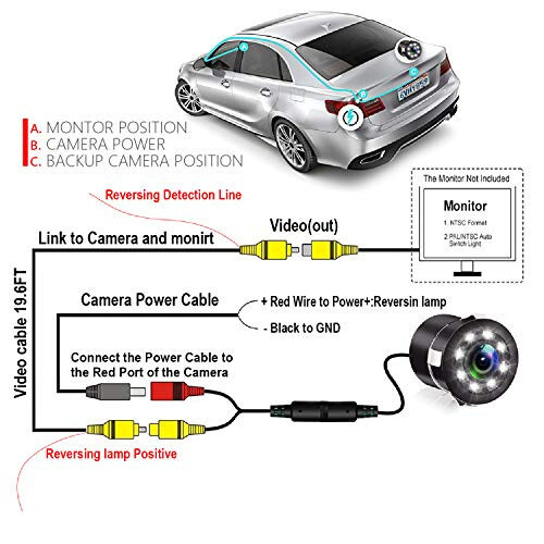 Backup Camera, JPP Embedded Rear View Camera, Waterproof Camera LED Night Vision Reverse Camera for Truck, Car, Travel Trailer - 7