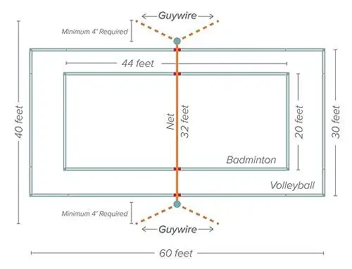 Baden Chempionlar Volejbol/Badminton Ko'chma Kombinatsiyasi To'plami, 4 Raketka + 3 To'p + Chegara + Volejbol + Nasos + Ko'tarish Sumkasi - 13