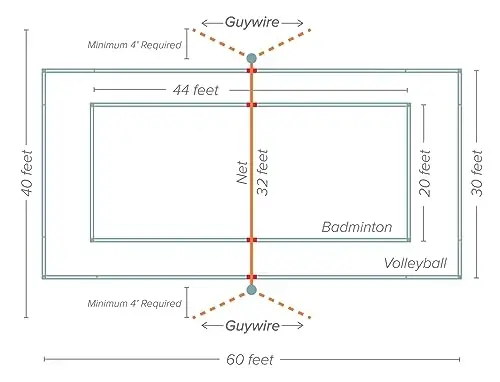 Baden Chempionlar Volybol/Badminton Portativ Kombinatsiyasi, 4 Raketka + 3 Volan + Chegara + Volybol + Nasos + Sumka - 3