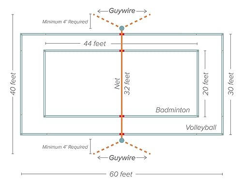 Baden Champions Volleyball/Badminton Portable Combo Set, 4 Raquets + 3 Birdies + Boundary + Volleyball + Pump + Carry Bag - 1