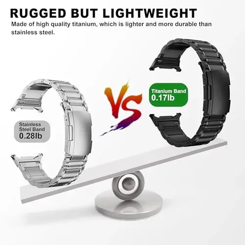 BAIHUIAM Titanium Bands Compatible with Galaxy Watch Ultra 2/1 47mm Band for Men, Solid Titanium Metal Band Business Replacement Strap for Galaxy Watch 8/7 Ultra 47mm (2025/2024), Black - 3