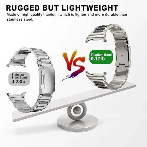 BAIHUIAM Titanium Bands Galaxy Watch Ultra 2/1 47mm Band bilan mos keladi, Erkaklar uchun karbon tolali titanium metal band Galaxy Watch 8/7 Ultra 47mm uchun biznes almashtirish tasmasi (2025/2024), Kumush - 3
