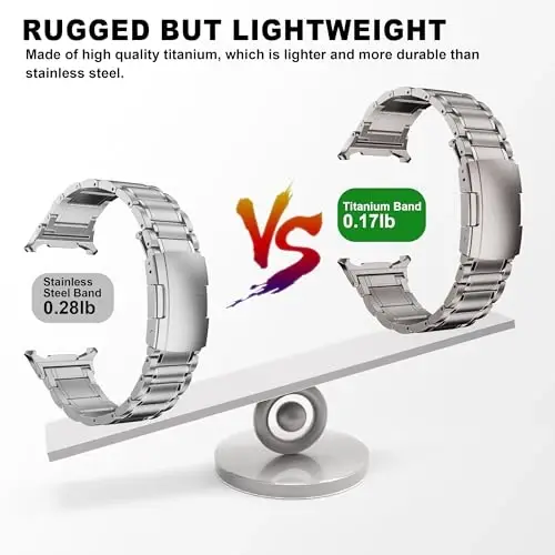 BAIHUIAM Titanium Bands Galaxy Watch Ultra 2/1 47mm Band bilan mos keladi, Erkaklar uchun qattiq Titanium Metal Band Business Galaxy Watch 8/7 Ultra 47mm (2025/2024) uchun almashtirish tasmasi, Kumush - 3