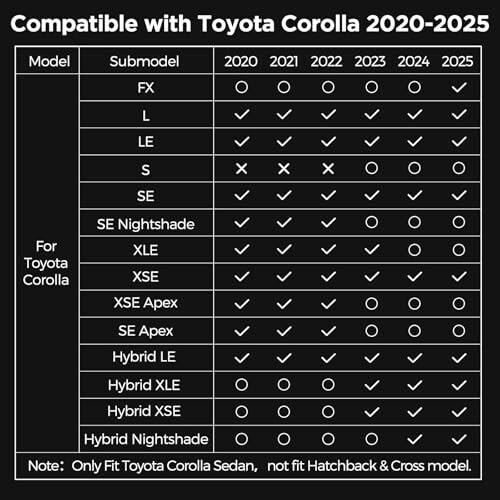 BAMACAR 2020-2025 2026 for Toyota Corolla Floor Mats Cargo Liner 4Pcs, All Weather for Corolla Car Mat tech, Automotive Trunk Carpet 2021 2022 2023, All Season Car Accessories (Not for Hatchback) - BAMACAR