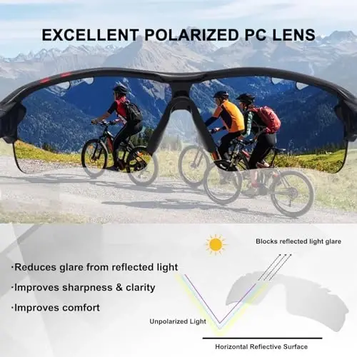 BangLong Polarized Sports Sunglasses Cycling Sun Glasses for Men Women with 5 Interchangeable Lenes for Running Baseball Golf - 5