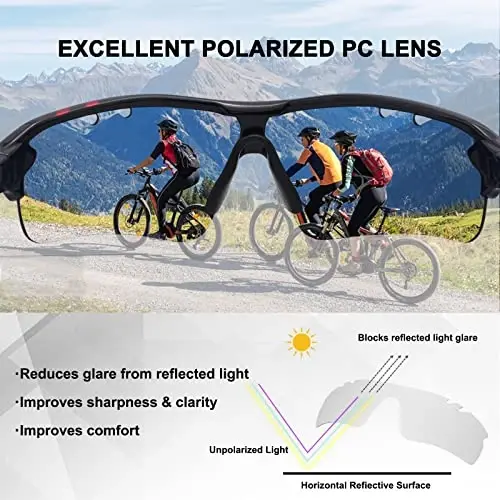 BangLong Polarized Sports Sunglasses Cycling Sun Glasses for Men Women with 5 Interchangeable Lenes for Running Baseball Golf - 4