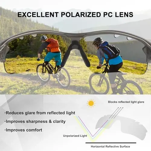 BangLong Polarized Sports Sunglasses Cycling Sun Glasses for Men Women with 5 Interchangeable Lenes for Running Baseball Golf - BANGLONG (1)
