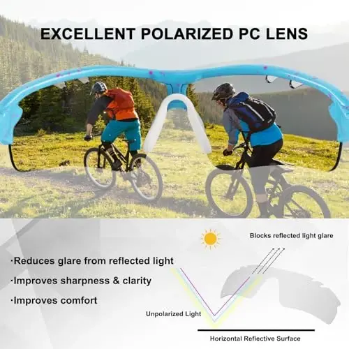 BangLong Polarized Sports Sunglasses Cycling Sun Glasses for Men Women with 5 Interchangeable Lenes for Running Baseball Golf - 5