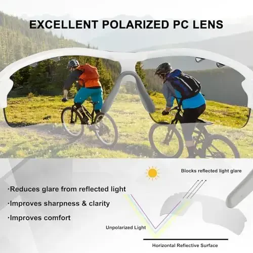 BangLong Polarized Sports Sunglasses Cycling Sun Glasses for Men Women with 5 Interchangeable Lenes for Running Baseball Golf - 5