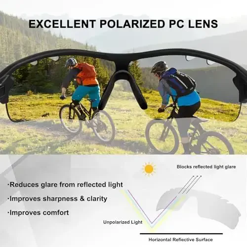 BangLong Polarized Sports Sunglasses Cycling Sun Glasses for Men Women with 5 Interchangeable Lenes for Running Baseball Golf - 5