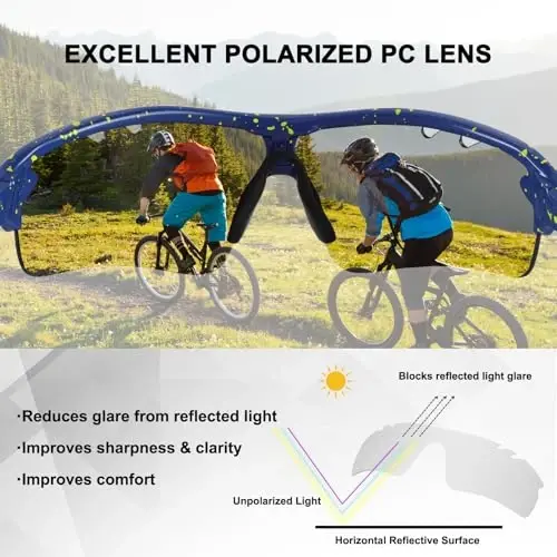 BangLong Polarized Sports Sunglasses Cycling Sun Glasses for Men Women with 5 Interchangeable Lenes for Running Baseball Golf - 5