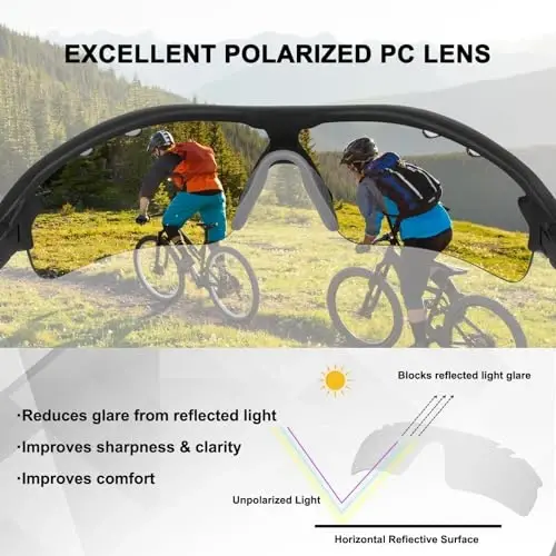 BangLong Polarized Cycling Sunglasses for Men Women, 26g Sports Sunglasses with 5 Lenses for Running Fishing Baseball Driving - 3