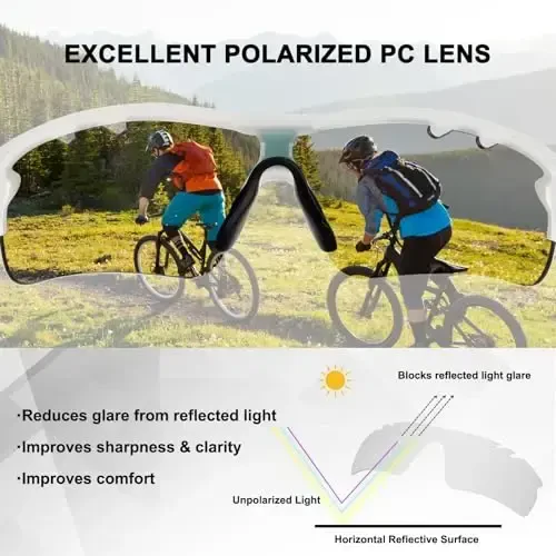 BangLong Polarized Sports Sunglasses Cycling Sun Glasses for Men Women with 5 Interchangeable Lenes for Running Baseball Golf - 5