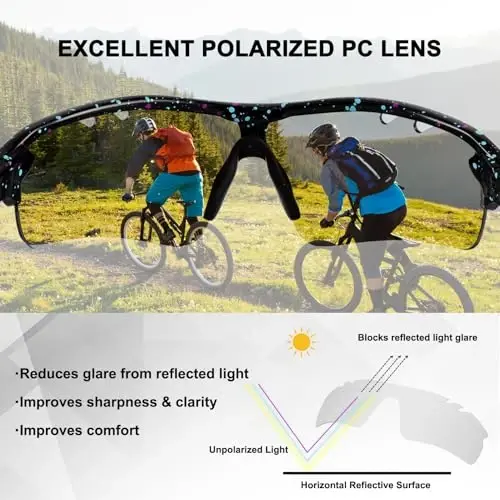 BangLong Polarized Sports Sunglasses Cycling Sun Glasses for Men Women with 5 Interchangeable Lenes for Running Baseball Golf - 5