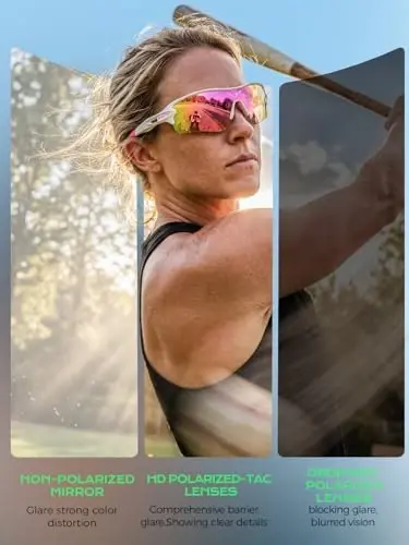 BangLong Polarized UV400 Sports Sunglasses with 5 Lenses for Men Women | TR90 Flexible Frame, 5 Interchangeable Lens with RX Insert, 0.9oz Sports Glasses for Running Cycling Baseball Hiking - 5