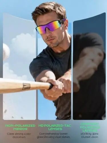 BangLong Polarized UV400 Sports Sunglasses with 5 Lenses for Men Women | TR90 Flexible Frame, 5 Interchangeable Lens with RX Insert, 0.9oz Sports Glasses for Running Cycling Baseball Hiking - 3
