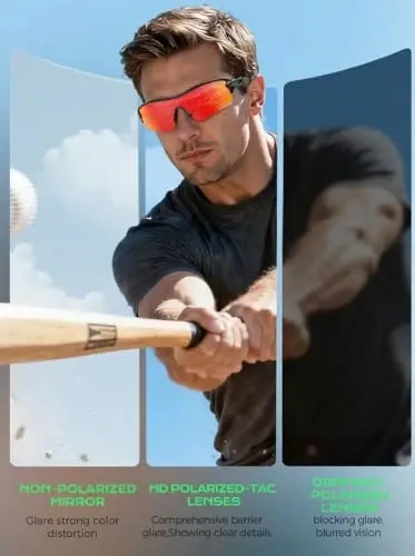 BangLong Polarized UV400 Sports Sunglasses with 5 Lenses for Men Women | TR90 Flexible Frame, 5 Interchangeable Lens with RX Insert, 0.9oz Sports Glasses for Running Cycling Baseball Hiking - 3
