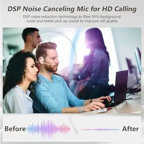 BANIGIPA Bluetooth Headset with Removable Microphone, Wireless Headset w/DSP Noise Cancelling for Phones Laptop Computer PC, Open Ear Headphones for Working Driving Running Cycling Driving -12 Hrs - 3