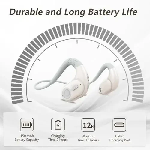BANIGIPA Bluetooth Headset with Removable Microphone, Wireless Headset w/DSP Noise Cancelling for Phones Laptop Computer PC, Open Ear Headphones for Working Driving Running Cycling Driving -12 Hrs - 6