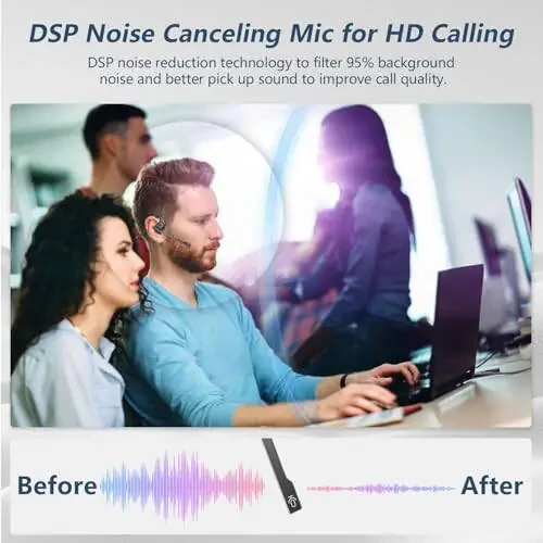 BANIGIPA Bluetooth Headset with Removable Microphone, Noise Cancelling Wireless Headset for Phones Laptop Computer PC, Open Ear Headphones for Office Meeting Running Cycling Driving Working-12 Hrs - 2