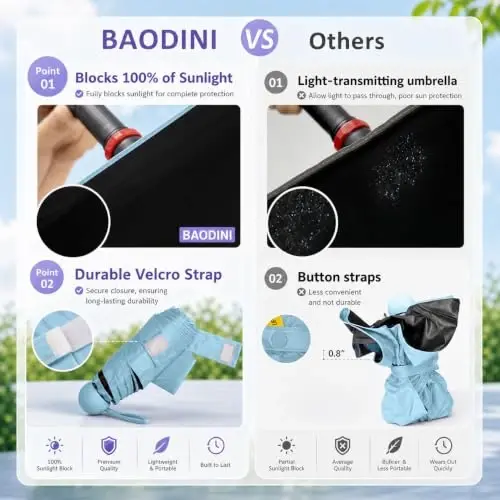 BAODINI Mini Travel Umbrella with UV Sun Protection, Compact Pocket-Size | 8.6 oz Lightweight, Small Portable for Sun & Rain, Fit Purse & Backpack, Travel essentials for Disney & European Trip - 3
