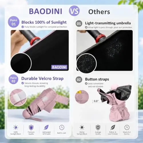 BAODINI Mini Travel Umbrella with UV Sun Protection, Compact Pocket-Size | 8.6 oz Lightweight, Small Portable for Sun & Rain, Fit Purse & Backpack, Travel essentials for Disney & European Trip - 2