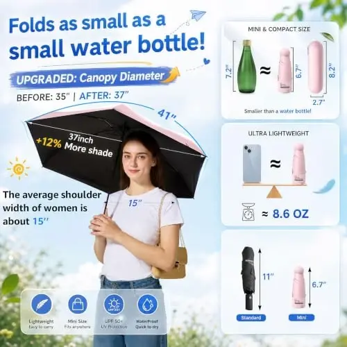 BAODINI Mini Travel Umbrella with UV Sun Protection, Compact Pocket-Size | 8.6 oz Lightweight, Small Portable for Sun & Rain, Fit Purse & Backpack, Travel essentials for Disney & European Trip - 5