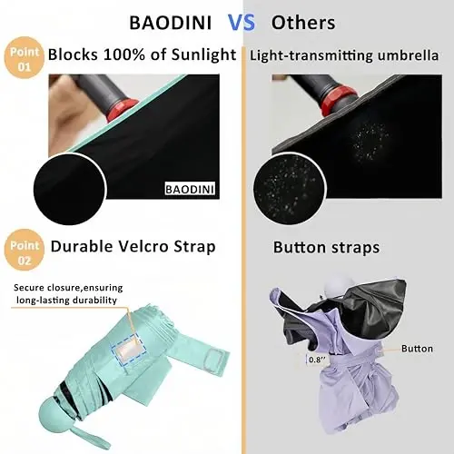 BAODINI Travel Essentials Mini Umbrella for Purse With Case Small Compact UV Sun Protection Lightweight Tiny Pocket Manual Open Close Umbrella for Women Kids and Men Fits Purse Backpack - 2