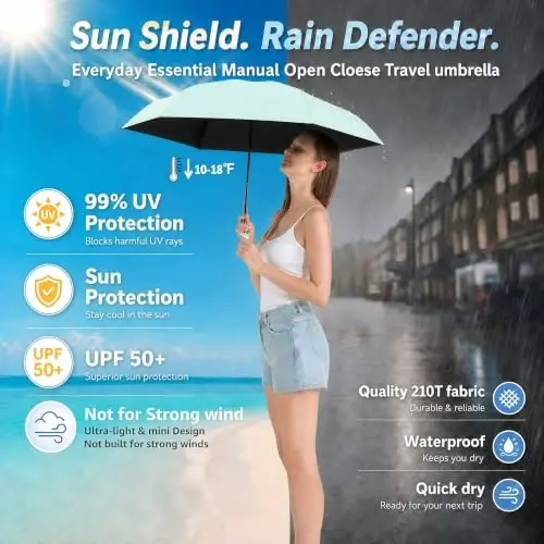 BAODINI Mini Travel Umbrella with UV Sun Protection, Compact Pocket-Size | 8.6 oz Lightweight, Small Portable for Sun & Rain, Fit Purse & Backpack, Travel essentials for Disney & European Trip 