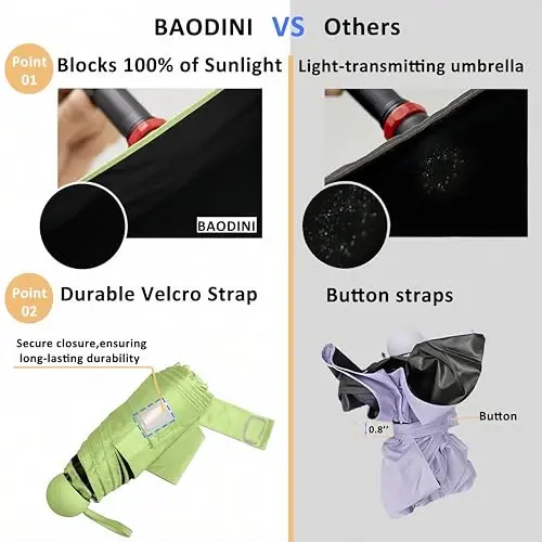 BAODINI Travel Essentials Mini Umbrella for Purse With Case Small Compact UV Sun Protection Lightweight Tiny Pocket Manual Open Close Umbrella for Women Kids and Men Fit Purse Backpack - 2