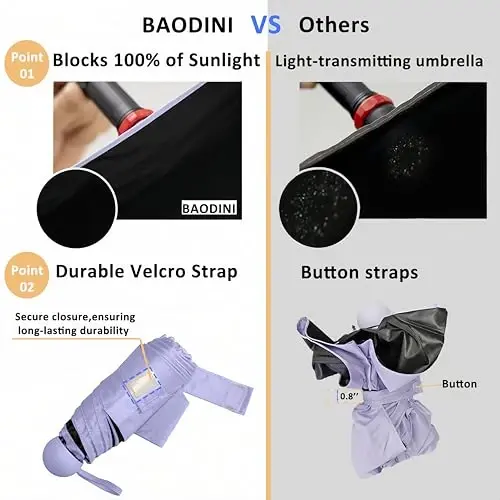 BAODINI Travel Mini Umbrella for Purse With Case Small Compact UV Sun Protection Sun Lightweight Tiny Pocket Manual Open Close Umbrella for Women Kids and Men - BAODINI