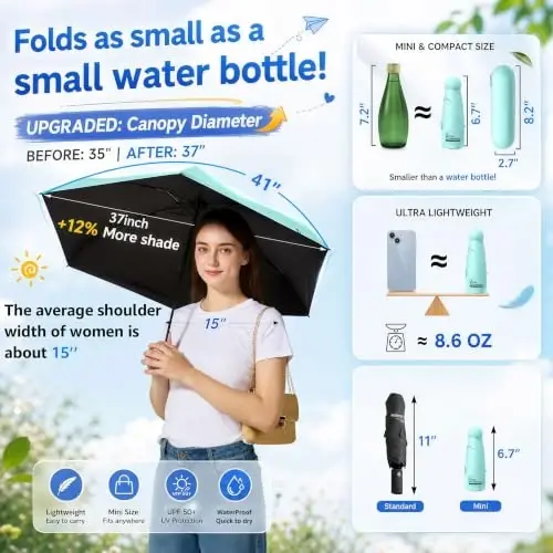 BAODINI Travel Essentials Hamyon uchun mini soyabon, g'ilofi bilan, kichik ixcham UV quyoshdan himoya qiluvchi yengil kichkina cho'ntak qo'lda ochiladigan yopiladigan soyabon ayollar, bolalar va erkaklar uchun hamyonga ryukzakga mos - 5