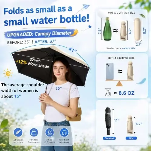 BAODINI Travel Essentials Hamyon uchun mini soyabon G'ilofli kichik ixcham UV quyoshdan himoya Yengil kichkina cho'ntak qo'lda ochiladigan yopiladigan soyabon Ayollar bolalar va erkaklar uchun Hamyon ryukzakiga mos keladi - 5