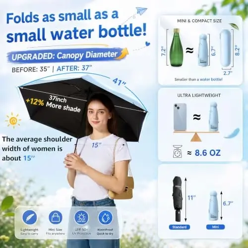 BAODINI Travel Essentials Hamyon uchun mini soyabon, kichkina ixcham UV quyoshdan himoya qiluvchi yengil kichik cho'ntak qo'lda ochiladigan yopiladigan soyabon ayollar, bolalar va erkaklar uchun hamyon ryukzakiga mos keladi. - 5