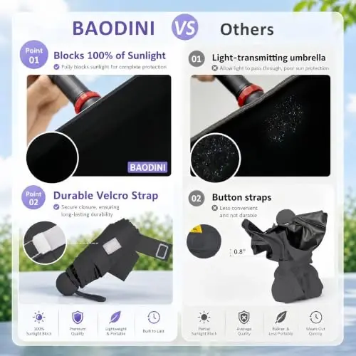 BAODINI Travel Essentials Mini Umbrella for Purse With Case Small Compact UV Sun Protection Lightweight Tiny Pocket Manual Open Close Umbrella for Women Kids and Men Fit Purse Backpack - 3