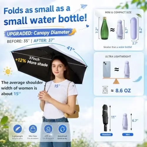 BAODINI Travel Mini Soybon uchun Soybon G'ilofli Kichik Kompakt UV Quyoshdan Himoya Quyosh Yengil Kichkina Cho'ntak Qo'lda Ochiq Yopiladigan Ayollar Bolalar va Erkaklar uchun Soybon - 6
