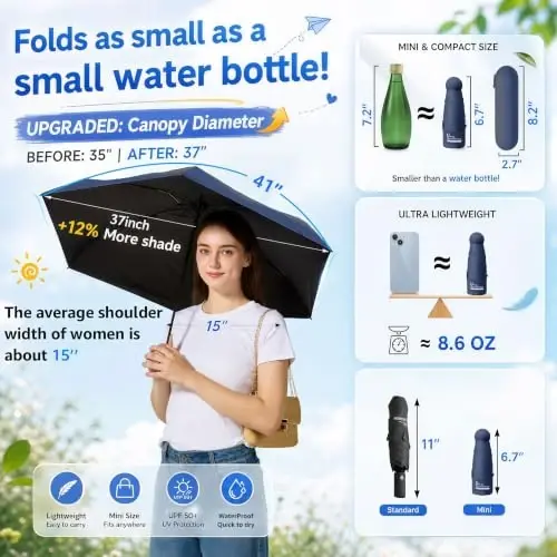 BAODINI UV Güneş Korumalı Mini Seyahat Şemsiyesi, Kompakt Cep Boyu | 8.6 oz Hafif, Güneş ve Yağmur için Küçük Taşınabilir, Çanta ve Sırt Çantasına Uygun, Disney ve Avrupa Gezisi için Seyahat İhtiyaçları - 6