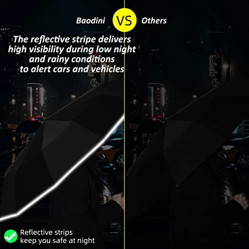 BAODINI Windproof Compact Rain Umbrella for Travel 42/46 Inch Premium Fabric Auto Open Perfect for Purse and Backpack Portable Umbrella for Women and Men - 4